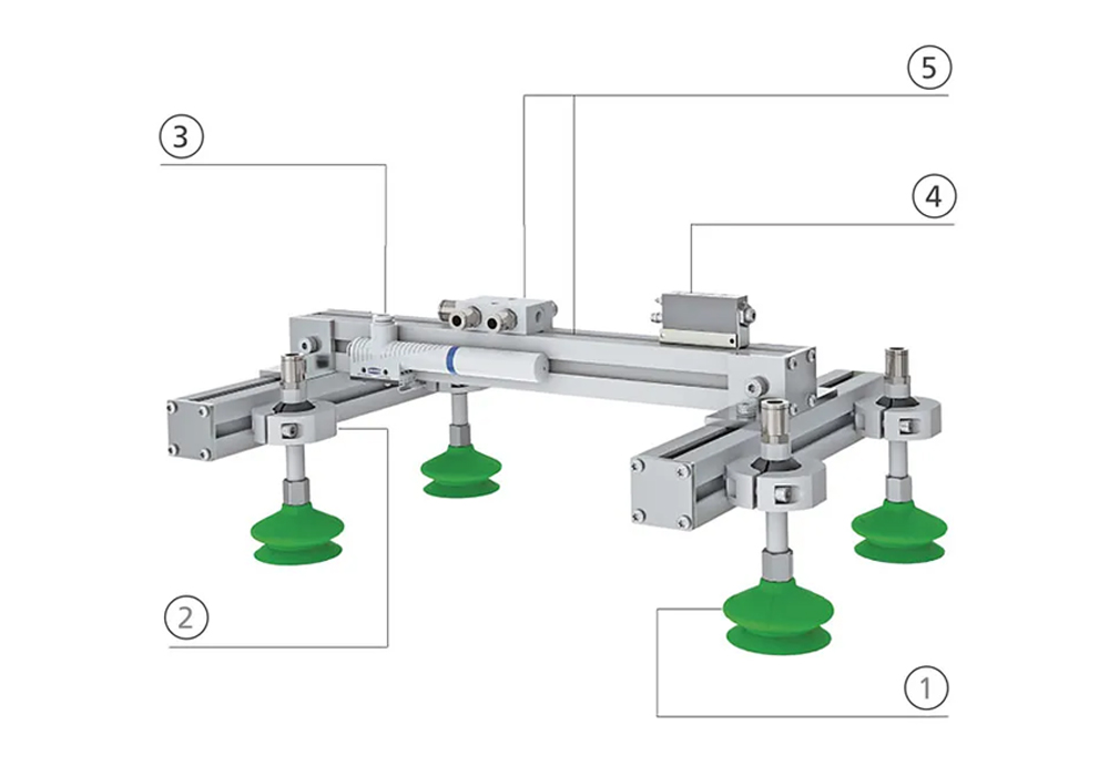 Vacuum Gripper Component Manufacturers for Industrial Automation in Saudi Arabia, Suppliers, Exporters in Saudi Arabia | Shobai Automation