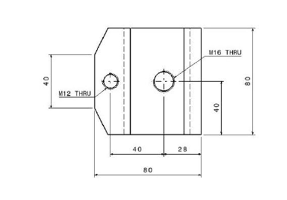 Customized Mountings